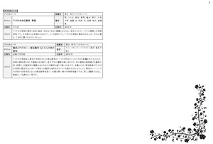 GR学部教員が選ぶGR学部2,3回生向け推薦図書6